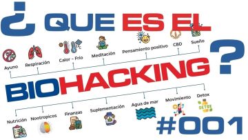 Programa Super Humanos | ¿Que es el BioHacking? | #001